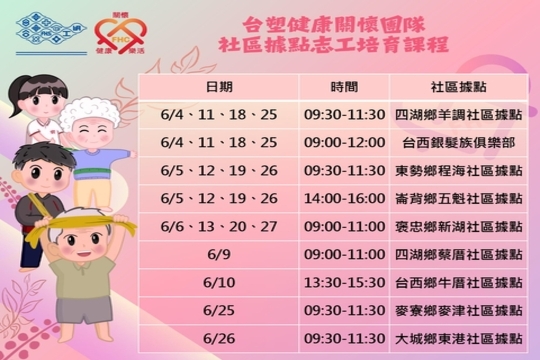 台塑健康關懷團隊-社區據點志工培育課程_202506