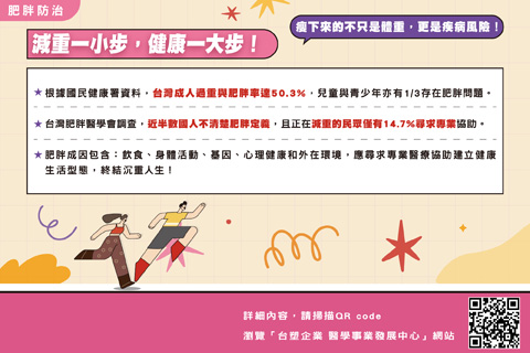 肥胖防治-減重一小步，健康一大步！