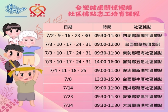 台塑健康關懷團隊-社區據點志工培育課程_202507
