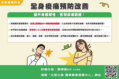 全身痠痛防治-提升身體韌性，告別痠痛困擾！