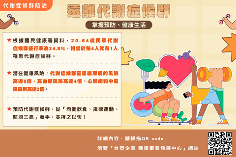 代謝症候群防治-掌握預防、健康生活，從現在開始！