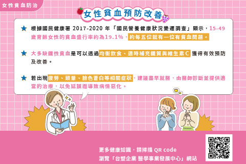 女性貧血防治-告別臉色蒼白，找回活力元氣!