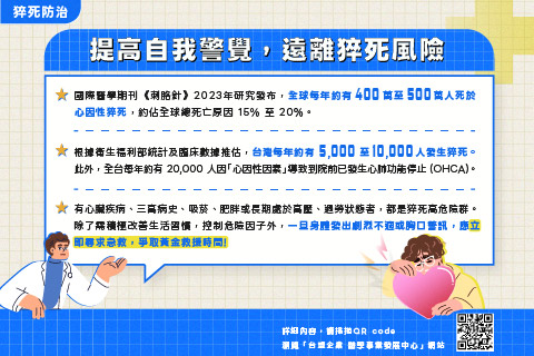 猝死防治懶人包-生死一瞬間，留心身體徵兆