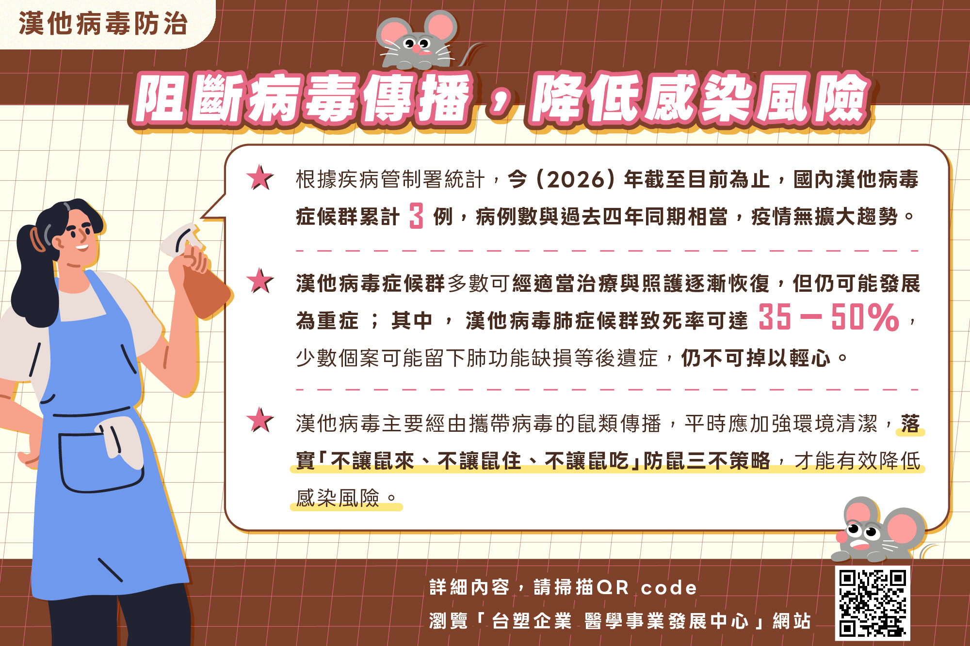 漢他病毒防治懶人包-落實防鼠「三不」策略，漢他病毒不來找