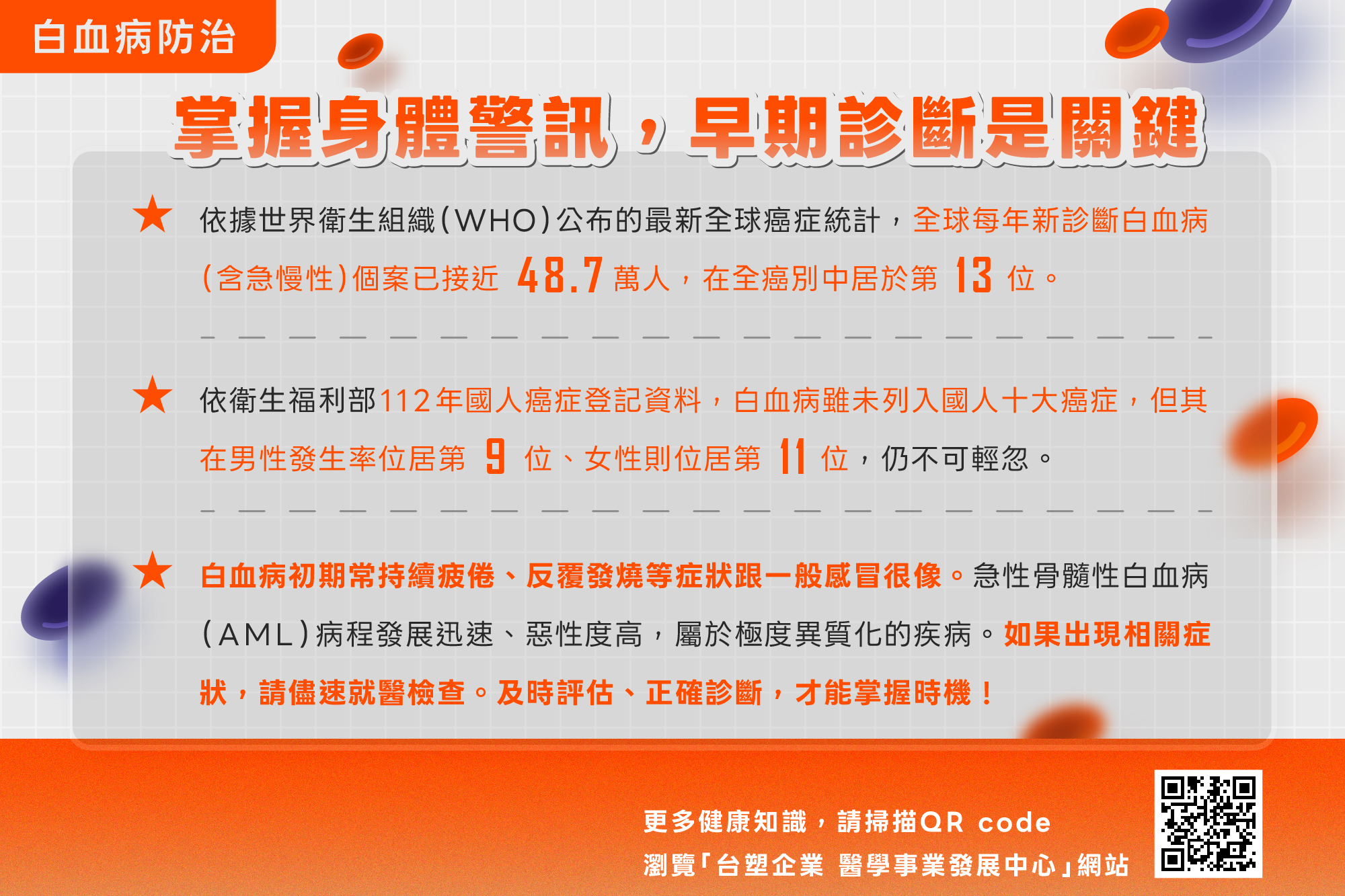 白血病防治懶人包-疲勞、發燒竟是血癌警訊?有症狀勿輕忽速就醫