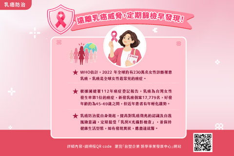 乳癌防治懶人包-關心自己多一點，定期乳癌篩檢早發現!
