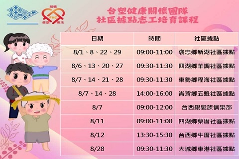 台塑健康關懷團隊-社區據點志工培育課程_202508