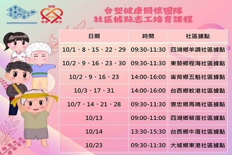 台塑健康關懷團隊-社區據點志工培育課程_202510