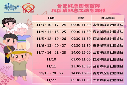 台塑健康關懷團隊-社區據點志工培育課程_202511