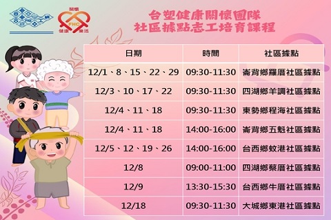 台塑健康關懷團隊-社區據點志工培育課程_202512