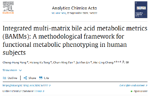 本中心研究團隊最新成果發表於《Analytica Chimica Acta》期刊！